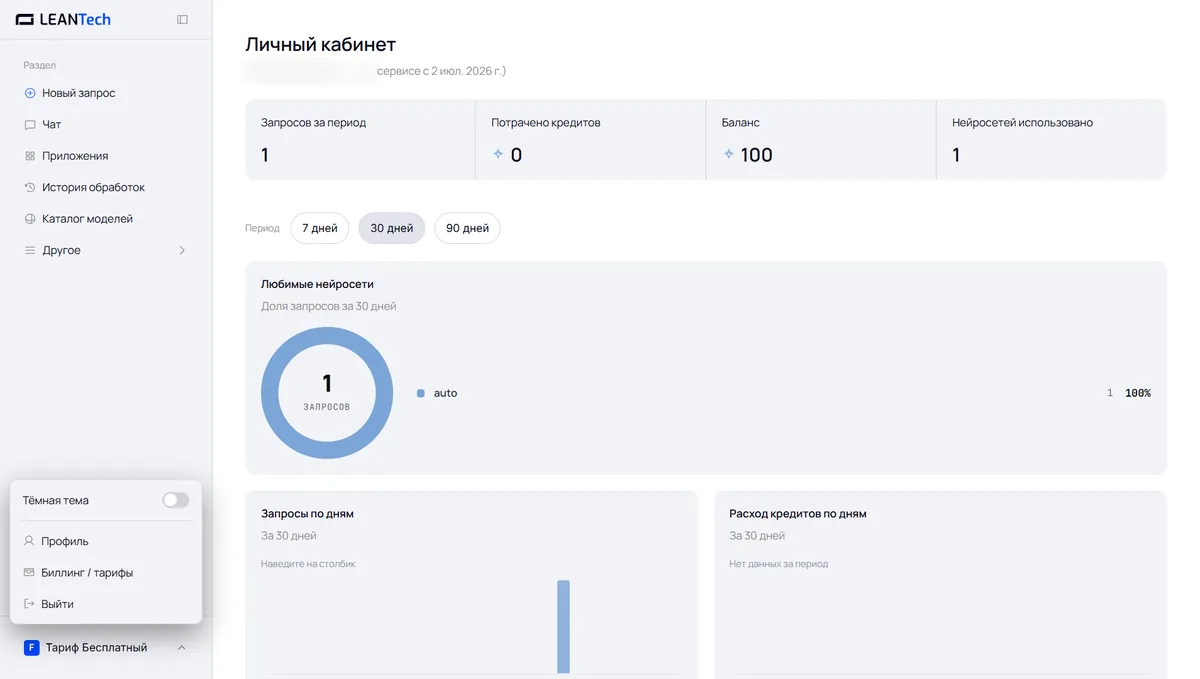 Модели Manus AI в LeanTech AI